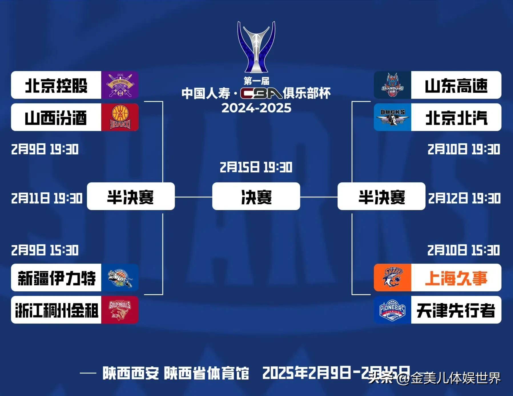 jiuyou-赛前新疆广汇伤情更新——亚冠节点到来；球迷炸锅；赛程密集仍需轮换(普京为什么被叫大帝)