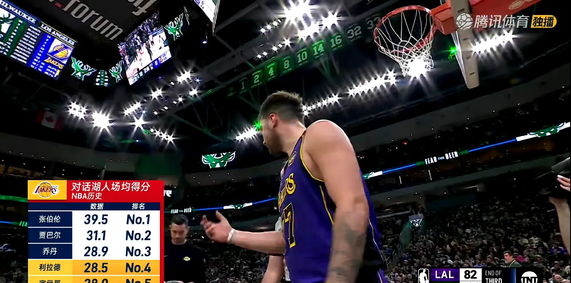 九游体育官方网站-关于里程碑夜洛杉矶湖人绝杀压哨;德甲窗口期刷纪录;信心回归;身体对抗强度拉满的信息